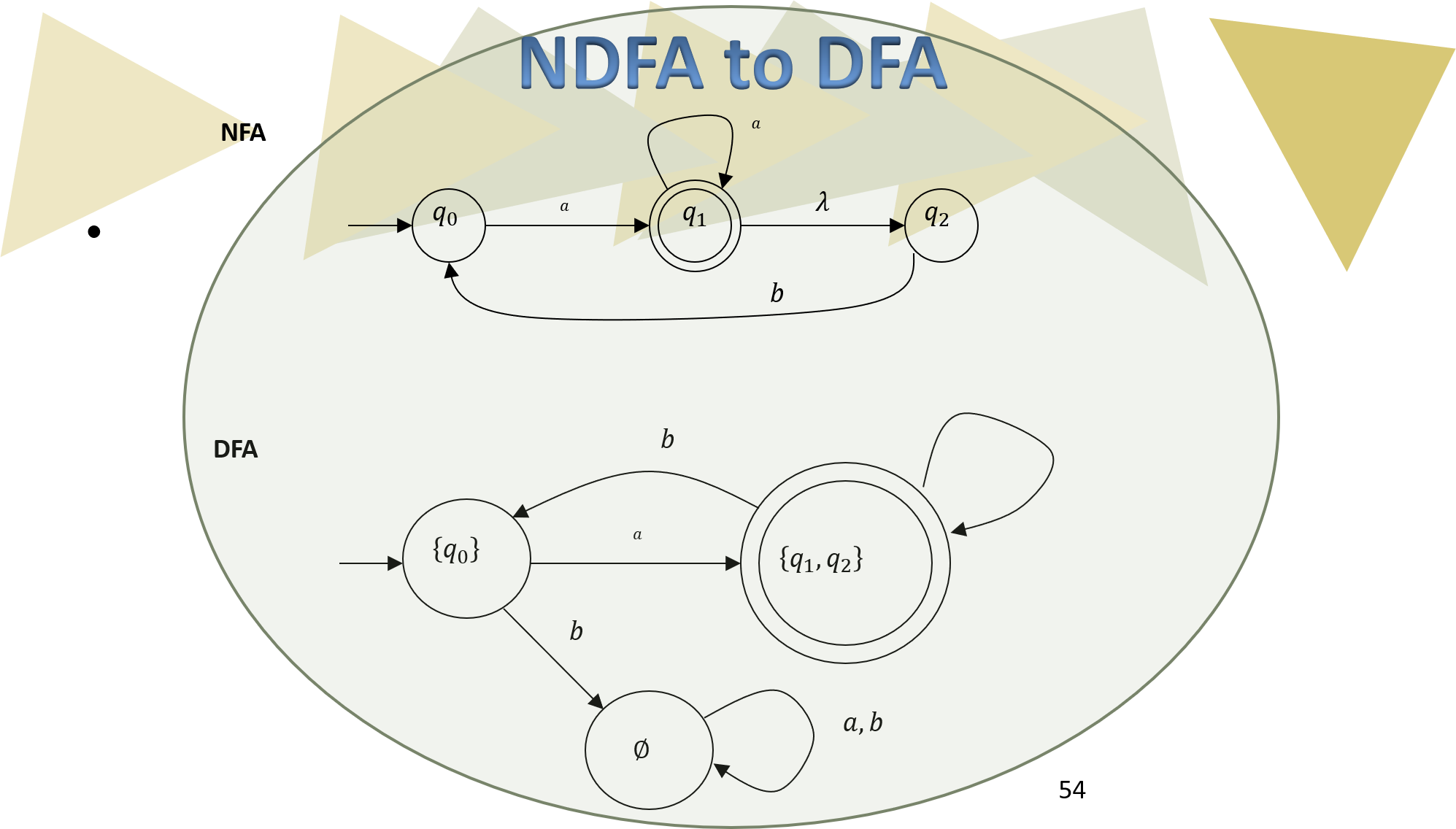 ndfadfa